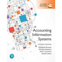 Accounting Information Systems