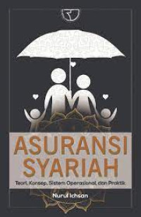 Peta Keuangan Mikro Syariah Indonesia